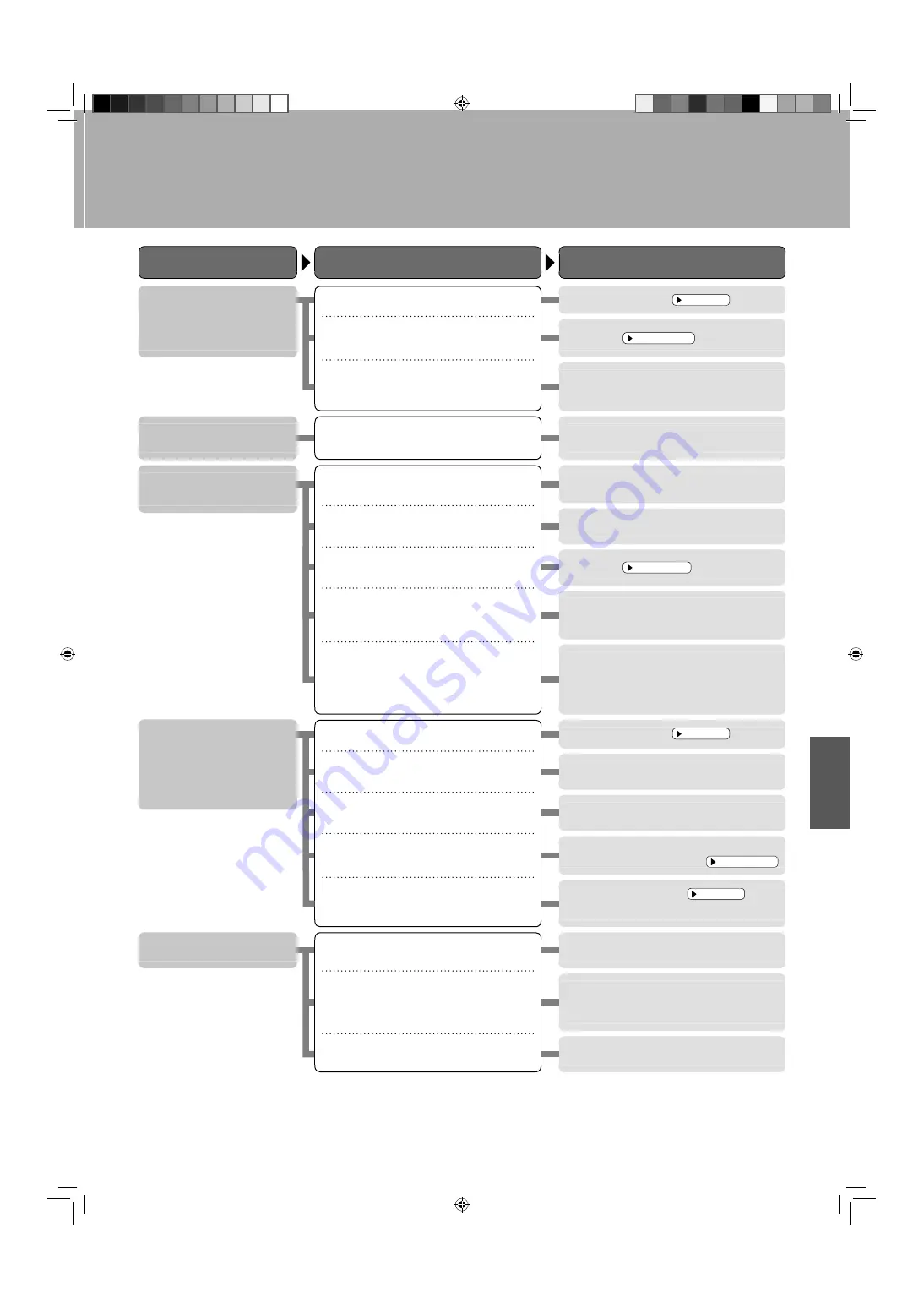 Daikin MCK75JVM-K Operation Manual Download Page 43