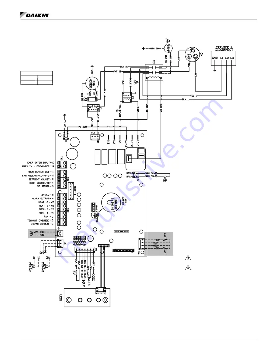 Daikin MicroTech III Operation & Maintenance Manual Download Page 21