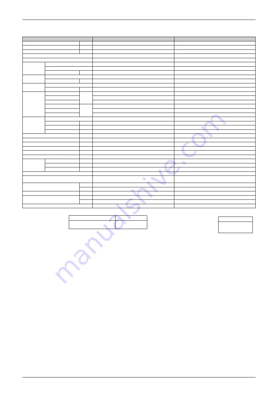 Daikin MKS-T Series Service Manual Download Page 29