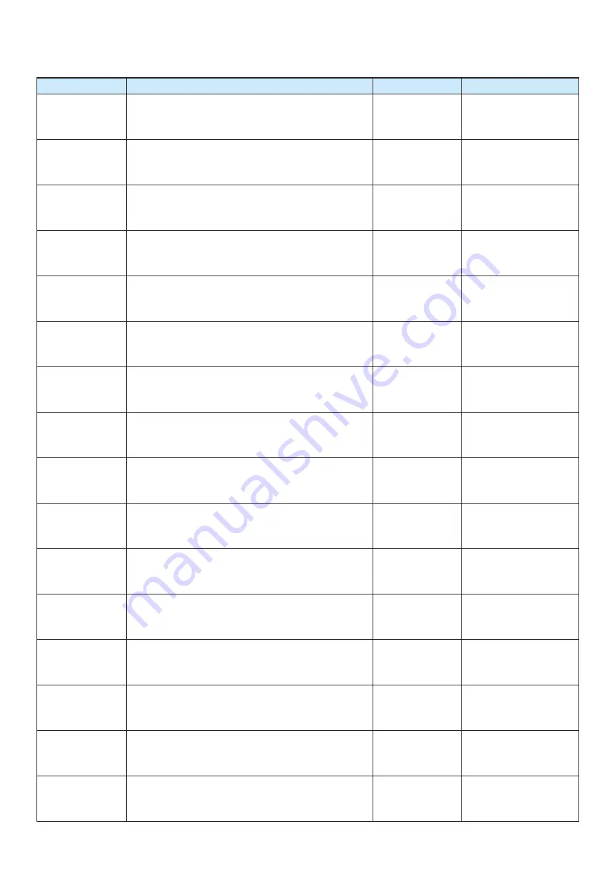 Daikin Modular Plate Instructions For Installation, Use And Maintenance Manual Download Page 62