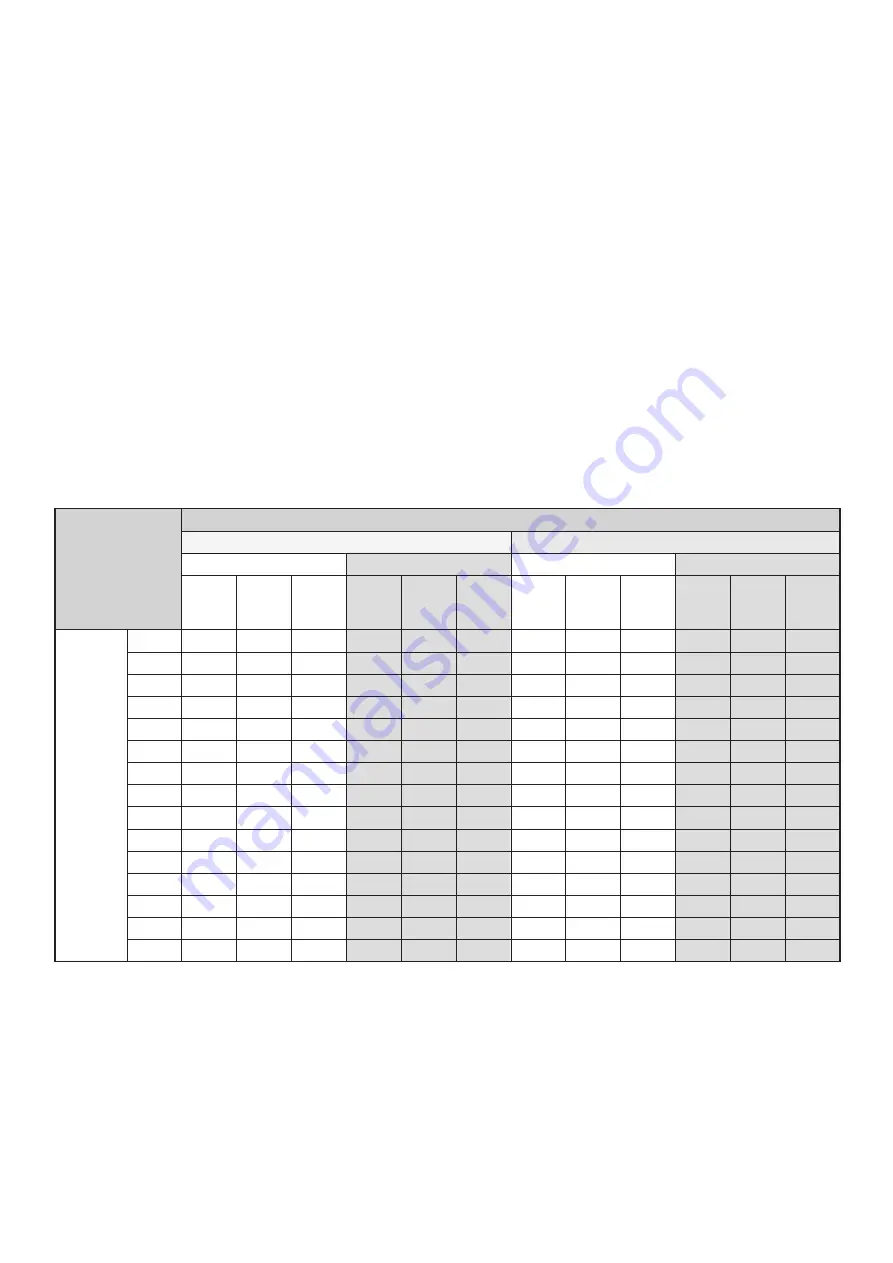 Daikin Modular T Smart ATB Installation, Use And Maintenance Manual Download Page 43