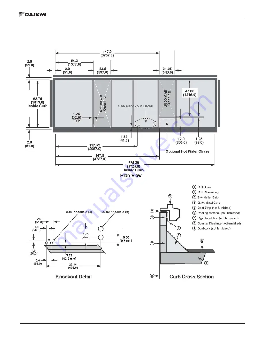 Daikin MPS015 F Скачать руководство пользователя страница 10