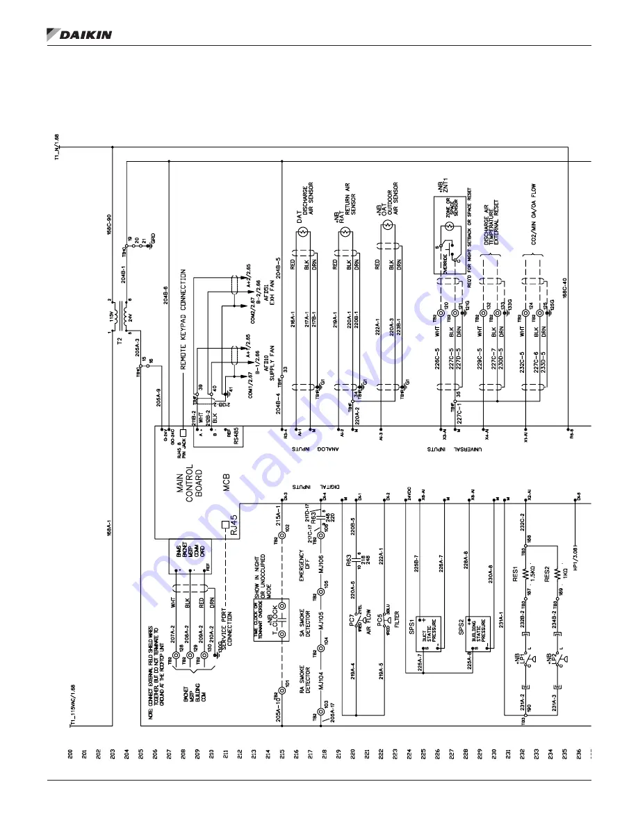 Daikin MPS015 F Скачать руководство пользователя страница 70