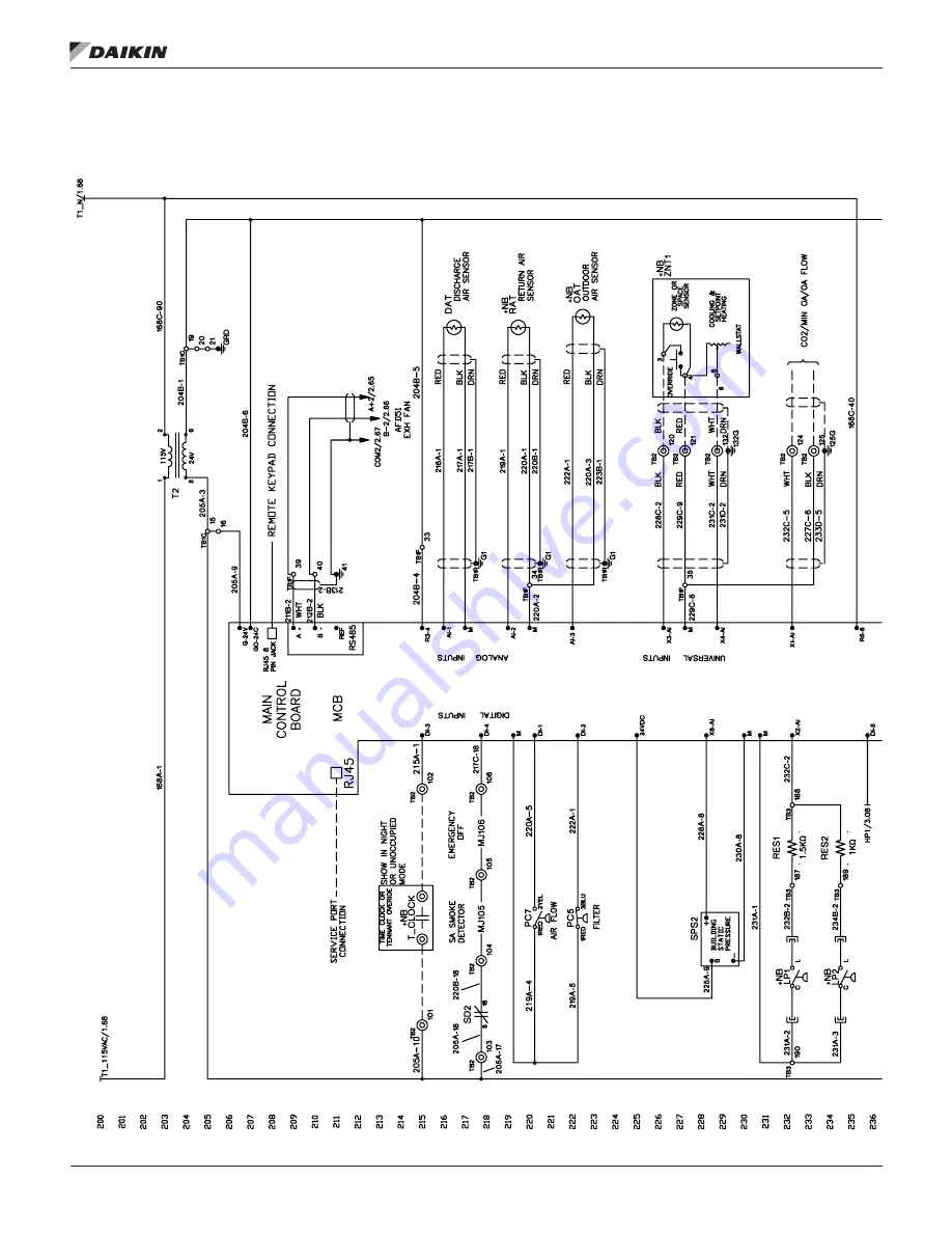 Daikin MPS015 F Installation And Maintenance Manual Download Page 82