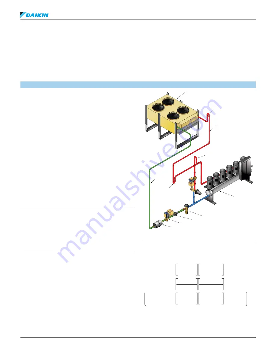 Daikin R22 Refrigerant Piping Design Manual Download Page 26