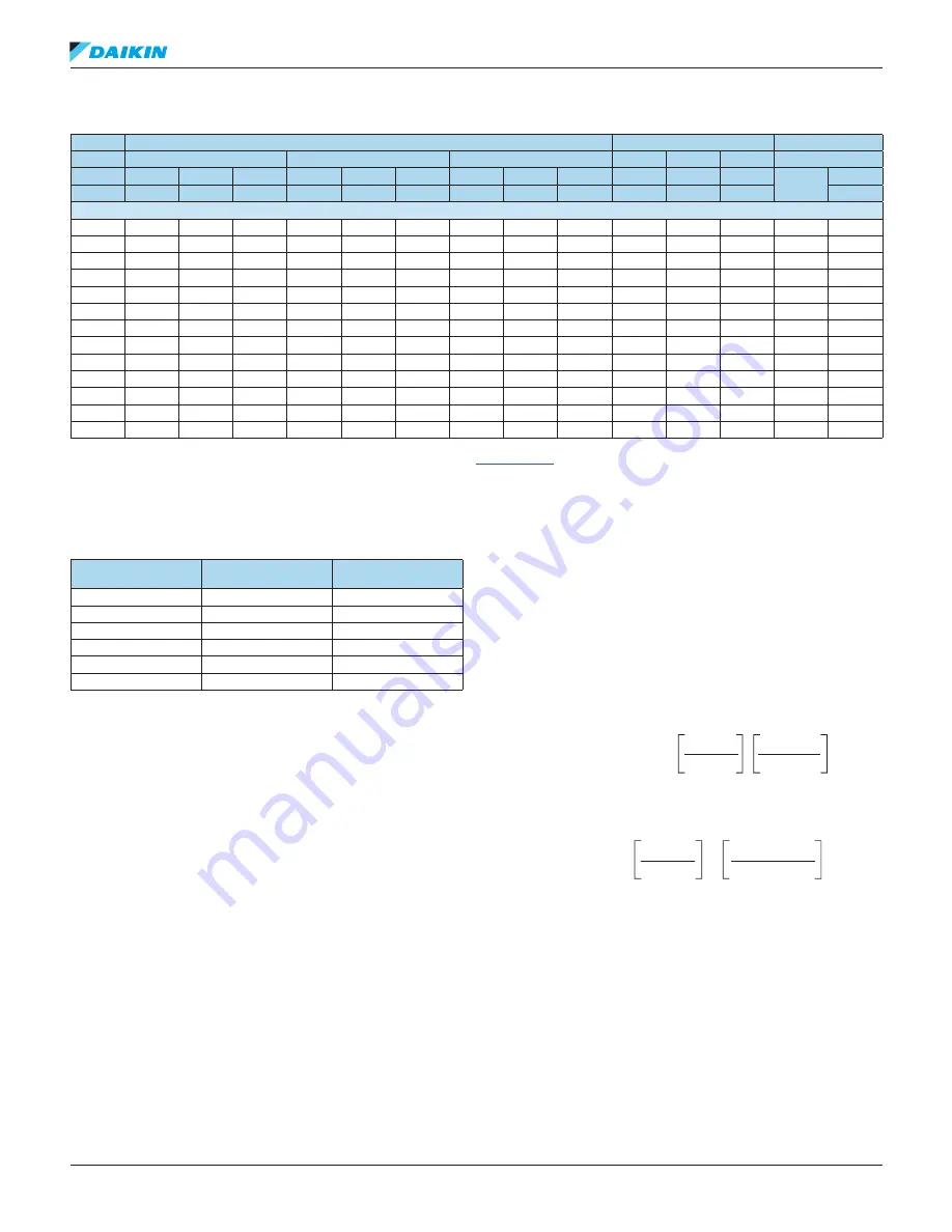 Daikin R22 Refrigerant Piping Design Manual Download Page 43