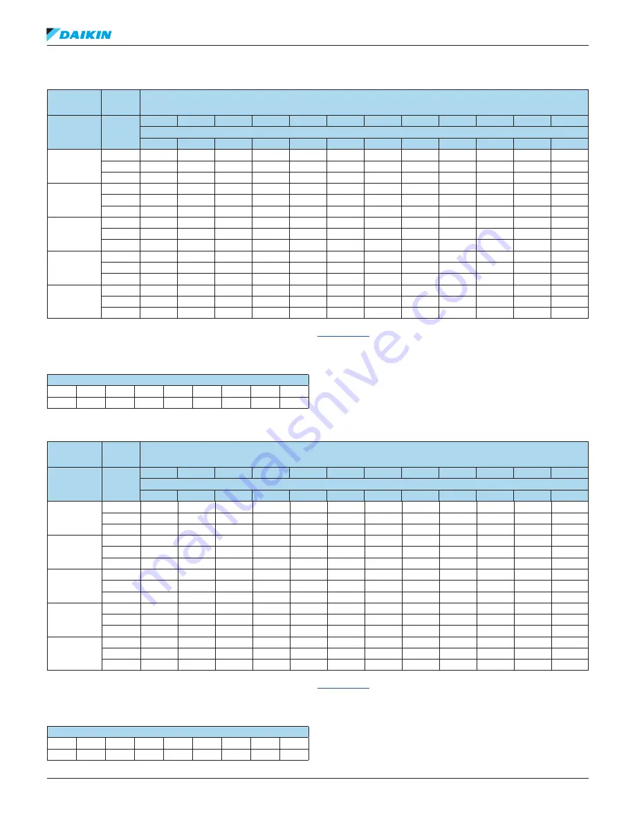 Daikin R22 Refrigerant Piping Design Manual Download Page 46