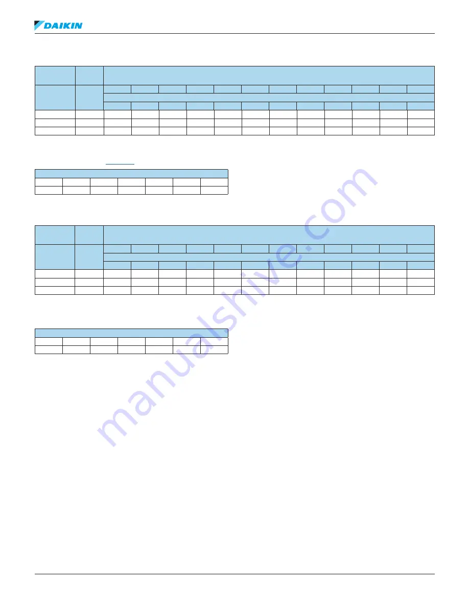 Daikin R22 Refrigerant Piping Design Manual Download Page 47