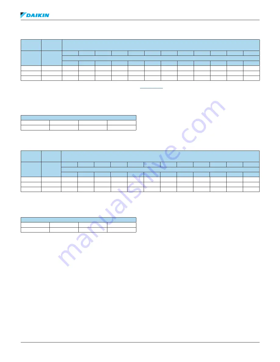 Daikin R22 Refrigerant Piping Design Manual Download Page 49