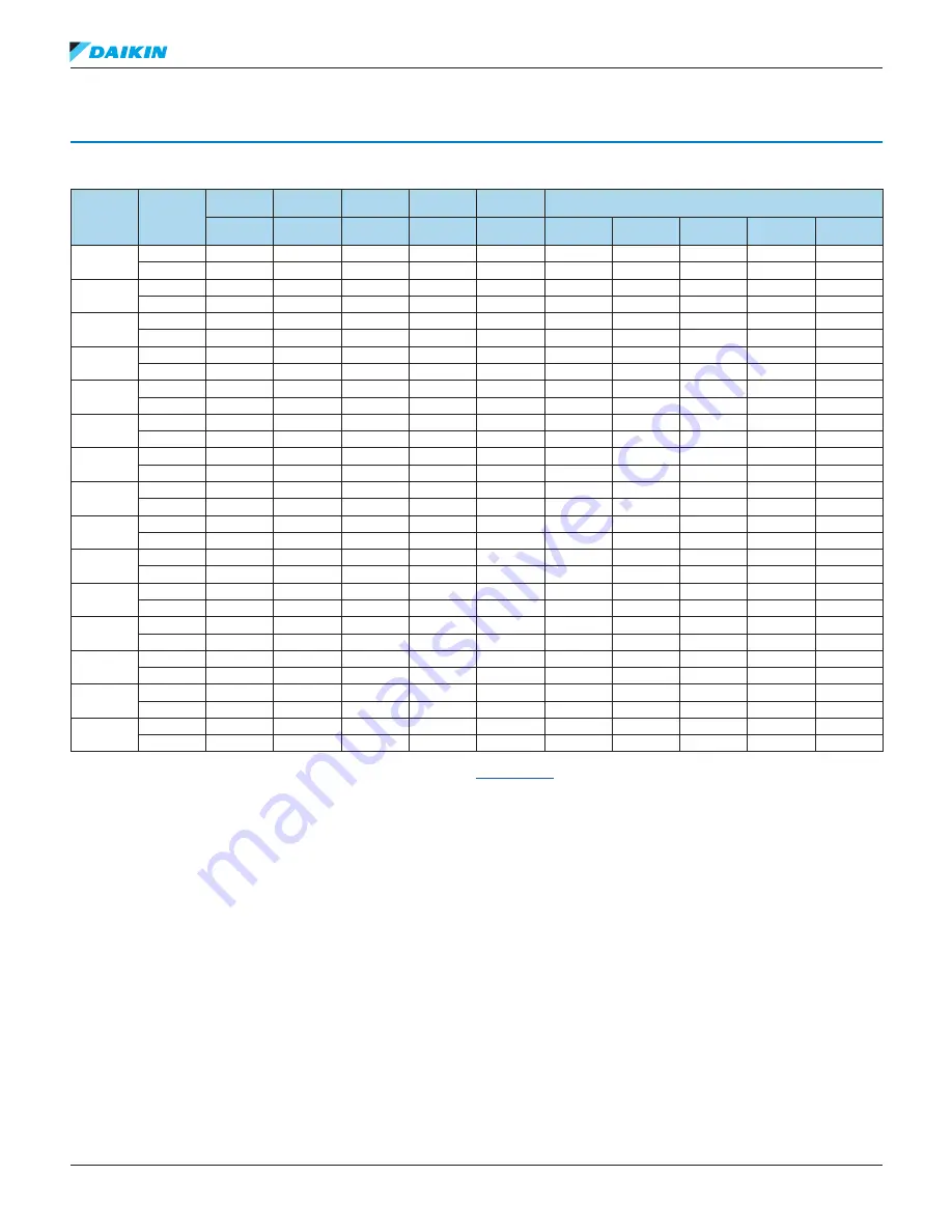 Daikin R22 Refrigerant Piping Design Manual Download Page 59