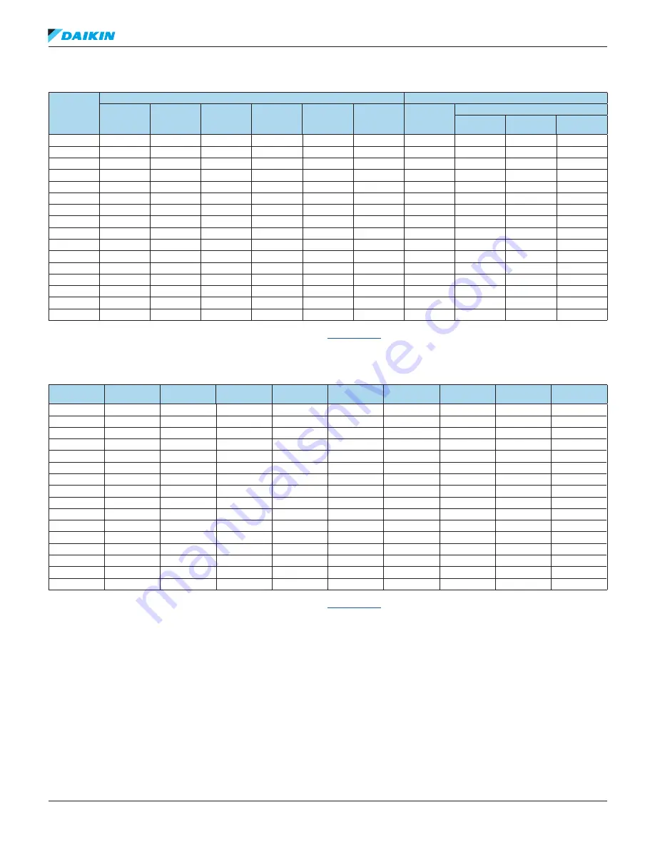 Daikin R22 Refrigerant Piping Design Manual Download Page 60