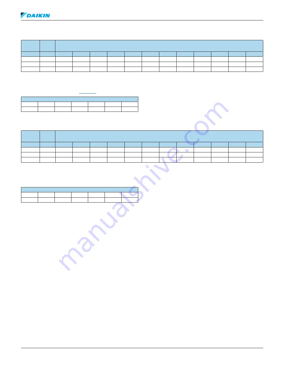 Daikin R22 Refrigerant Piping Design Manual Download Page 66