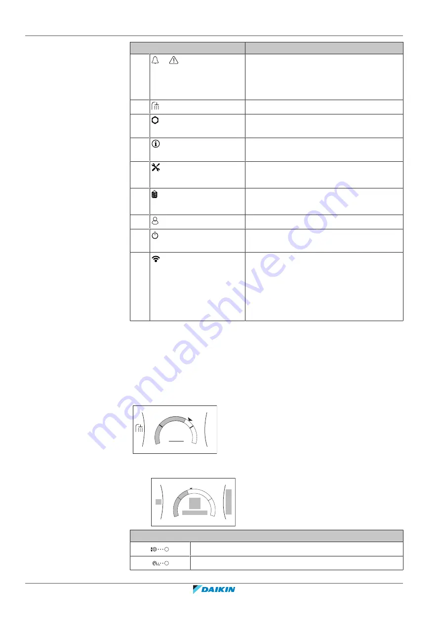 Daikin R32 Split Series User Reference Manual Download Page 18