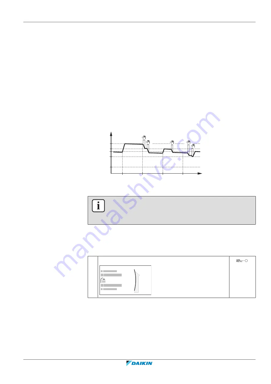 Daikin R32 Split Series User Reference Manual Download Page 23