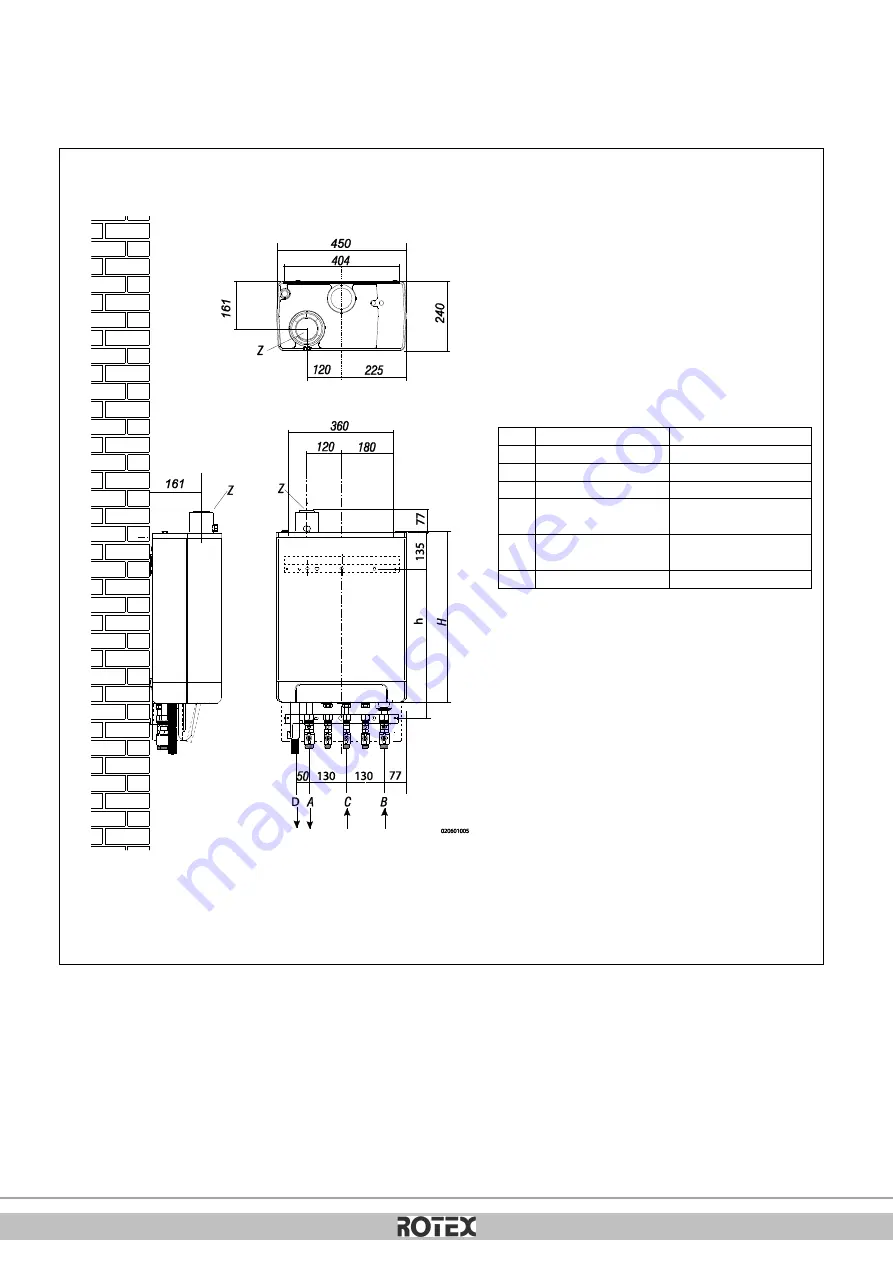 Daikin RHOBG12AAV1 Installation Instructions Manual Download Page 215