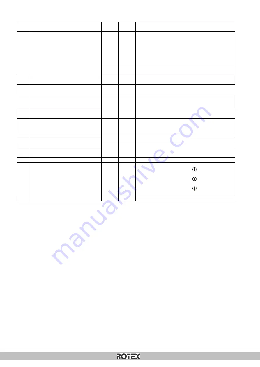 Daikin RHOBG12AAV1 Installation Instructions Manual Download Page 348