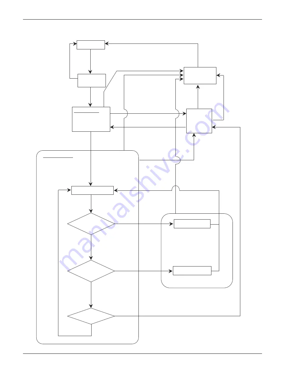 Daikin RMXS-L Series Service Manual Download Page 50