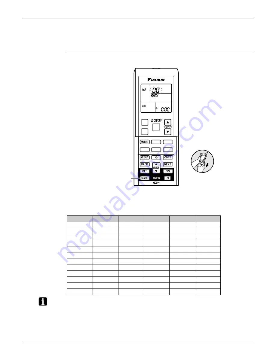 Daikin RMXS-L Series Скачать руководство пользователя страница 154