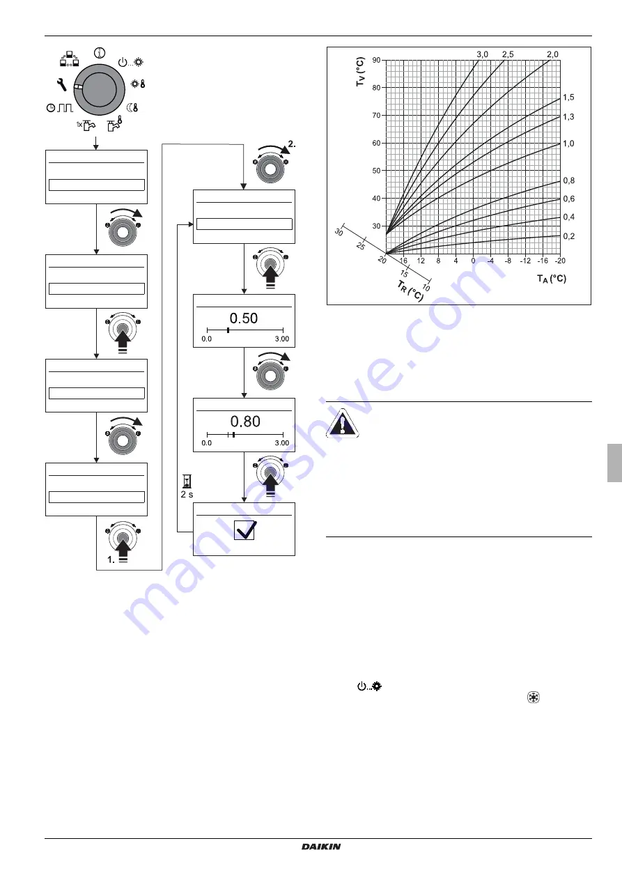 Daikin RoCon HP Operating Instructions Manual Download Page 19