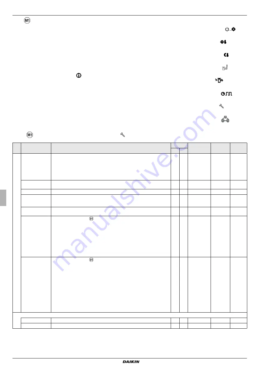 Daikin RoCon HP Скачать руководство пользователя страница 42