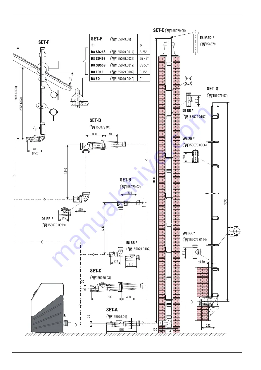 Daikin Rotex A1 BO Series Скачать руководство пользователя страница 16