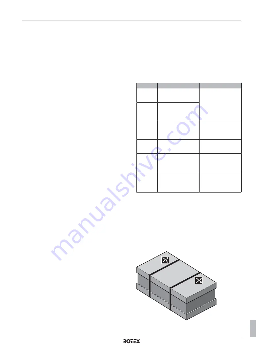 Daikin ROTEX RHYHBH05AA Installation Manual Download Page 3