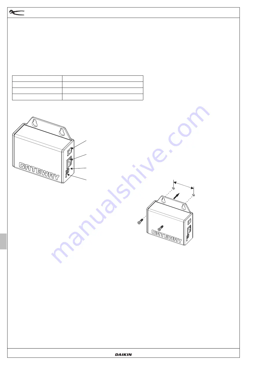 Daikin Rotex RoCon G1 Installation And Operation Manual Download Page 10