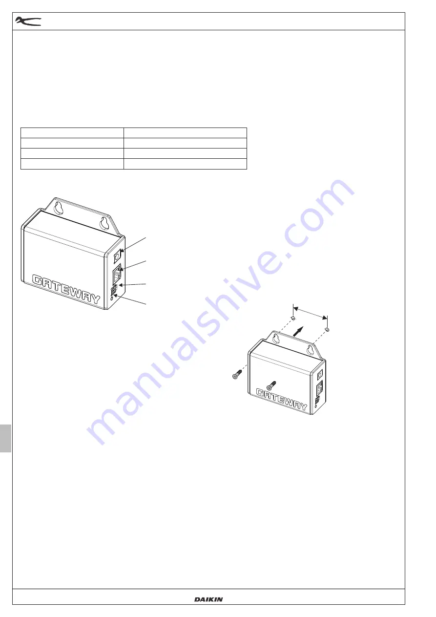 Daikin Rotex RoCon G1 Installation And Operation Manual Download Page 12