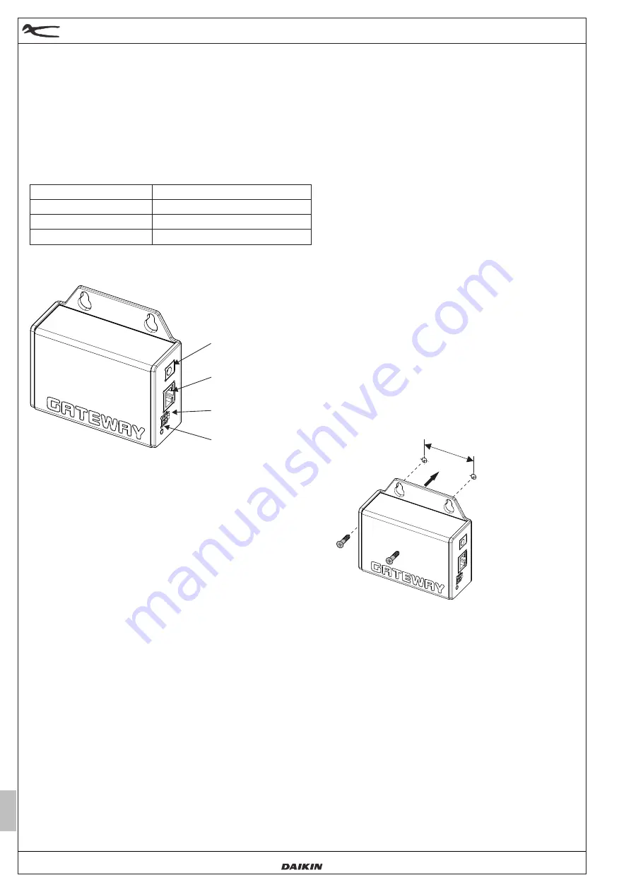 Daikin Rotex RoCon G1 Installation And Operation Manual Download Page 20