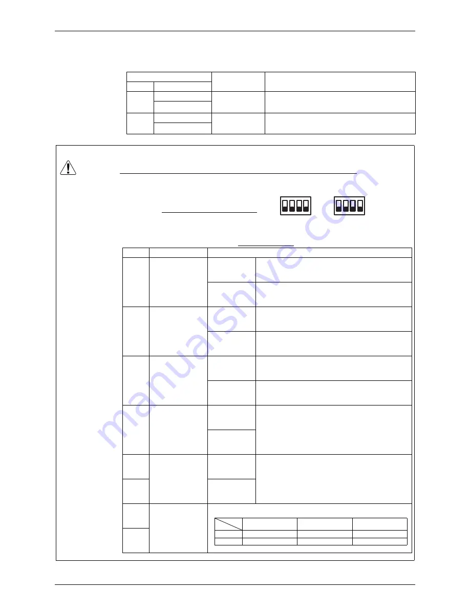 Daikin RQYQ140-180PY1 Скачать руководство пользователя страница 80