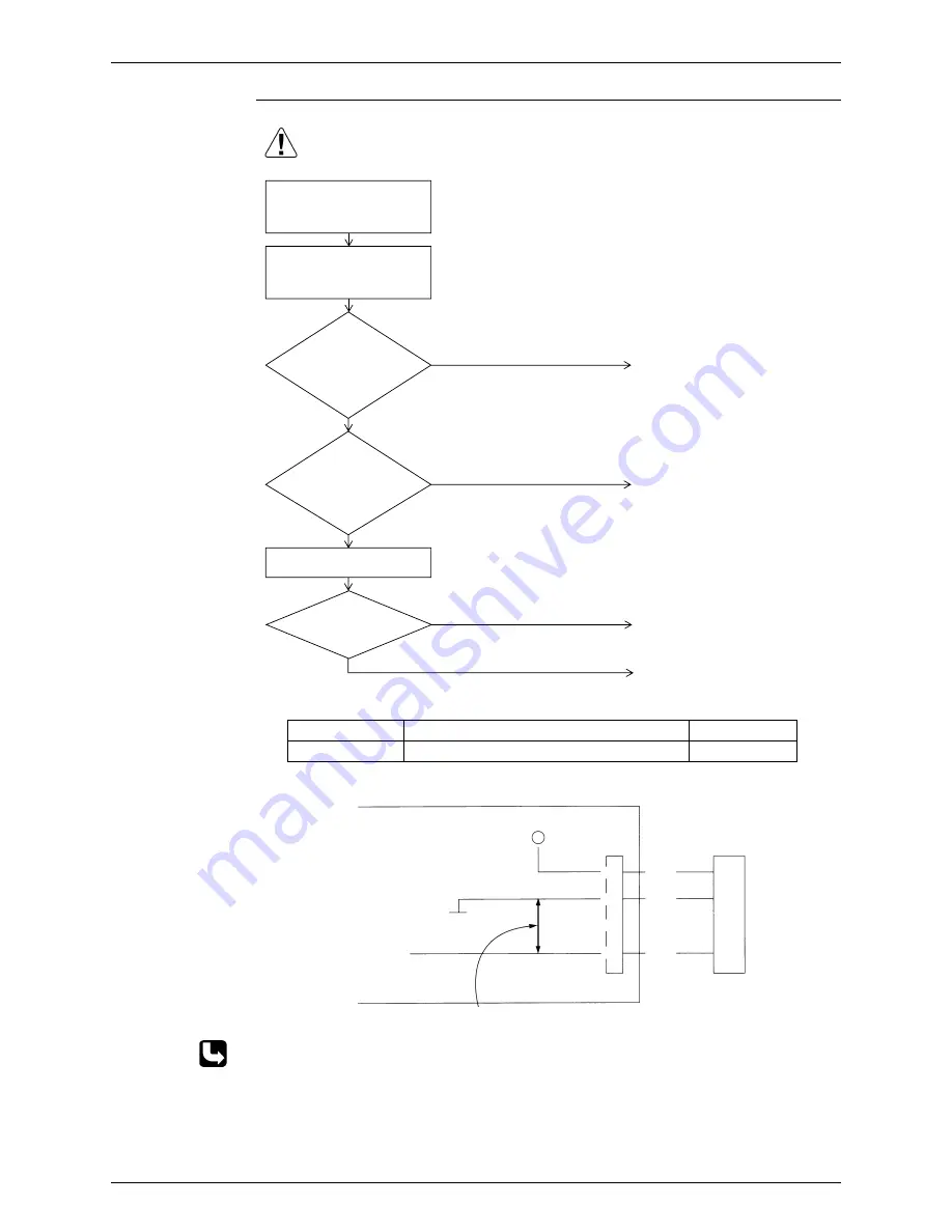 Daikin RQYQ140-180PY1 Скачать руководство пользователя страница 144