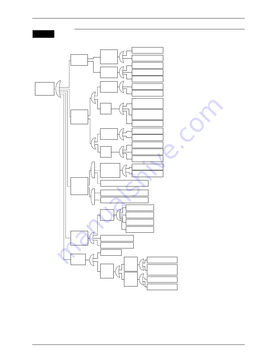 Daikin RQYQ140-180PY1 Скачать руководство пользователя страница 199