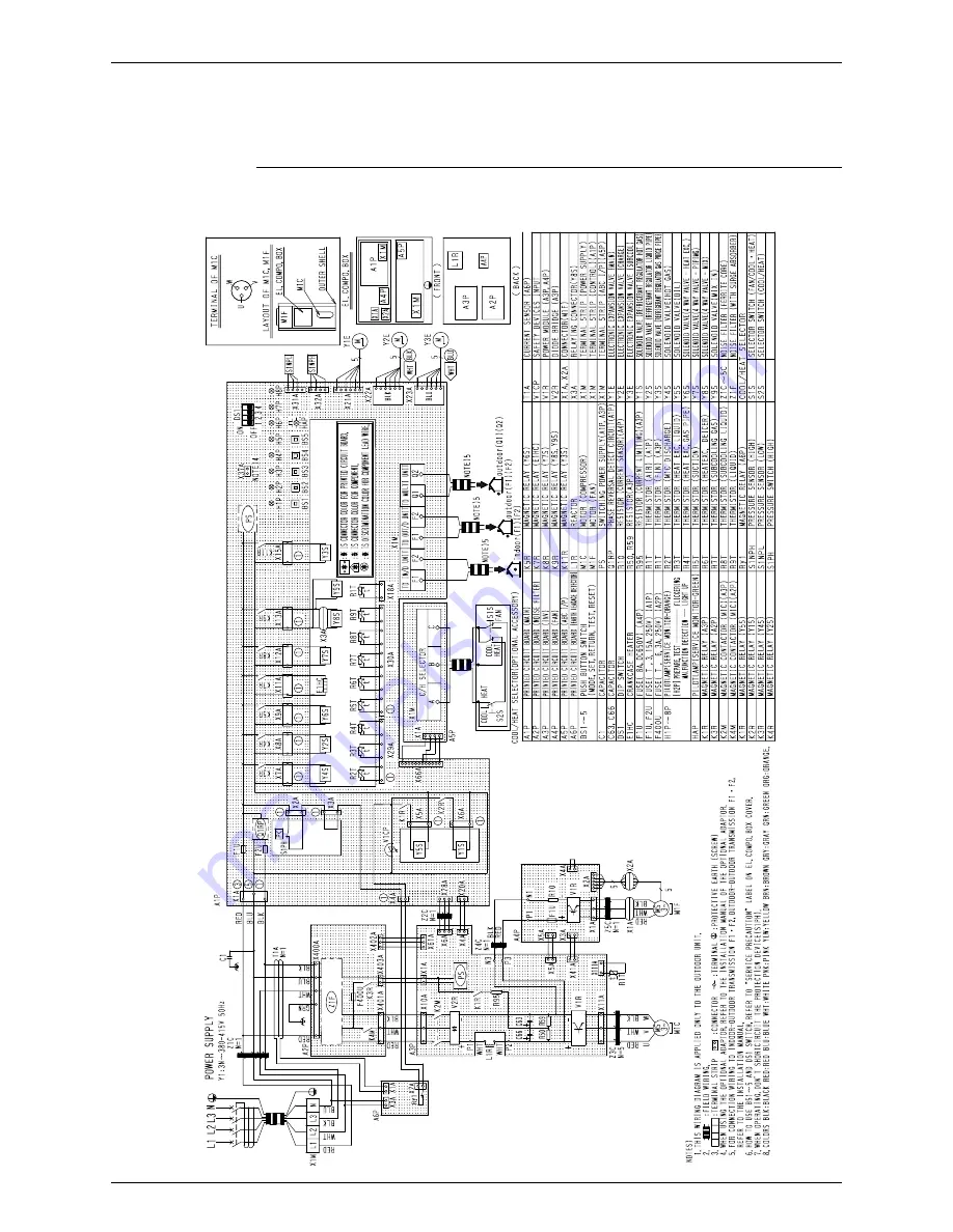 Daikin RQYQ140-180PY1 Service Manual Download Page 219