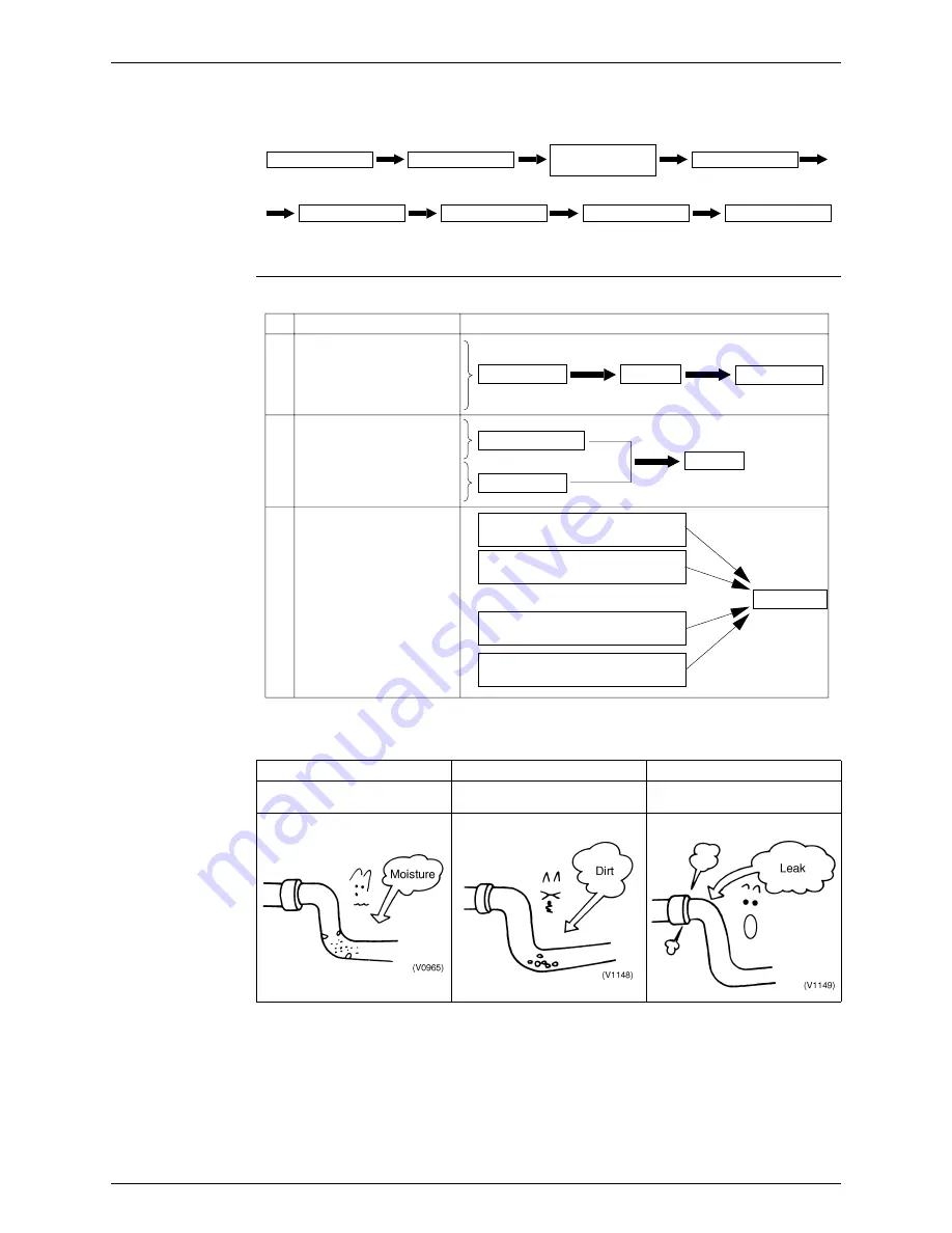 Daikin RSEYP16KJY1 Design, Installation & Testing Instructions Download Page 18