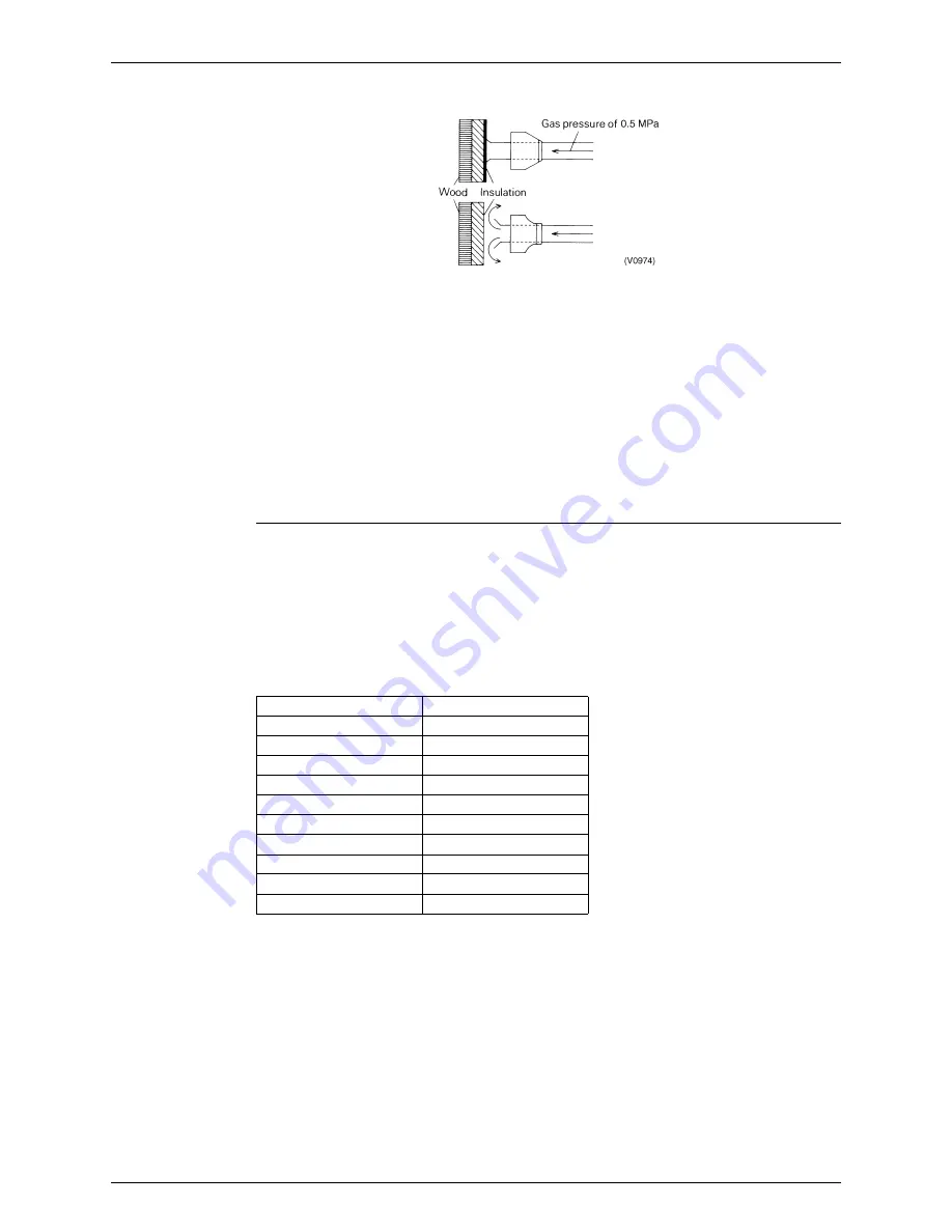 Daikin RSEYP16KJY1 Design, Installation & Testing Instructions Download Page 22