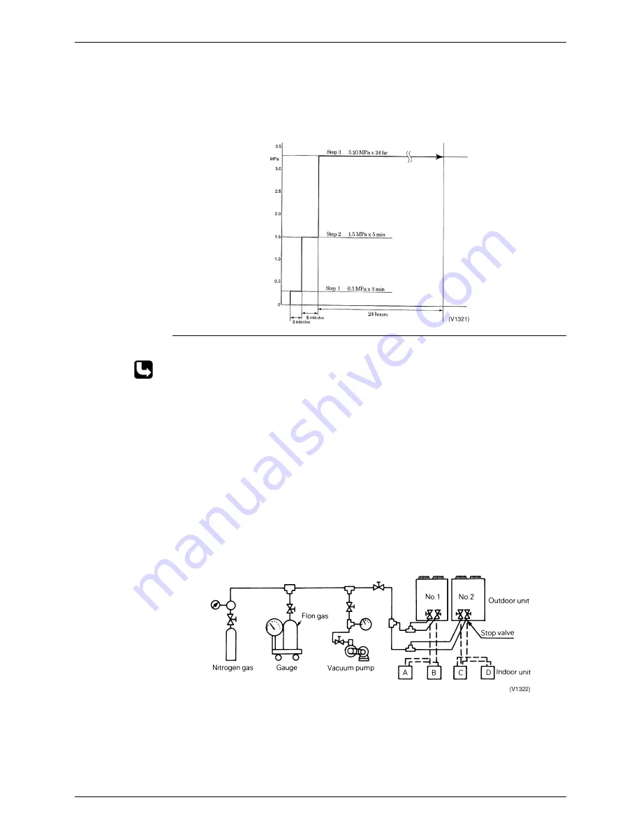 Daikin RSEYP16KJY1 Скачать руководство пользователя страница 31