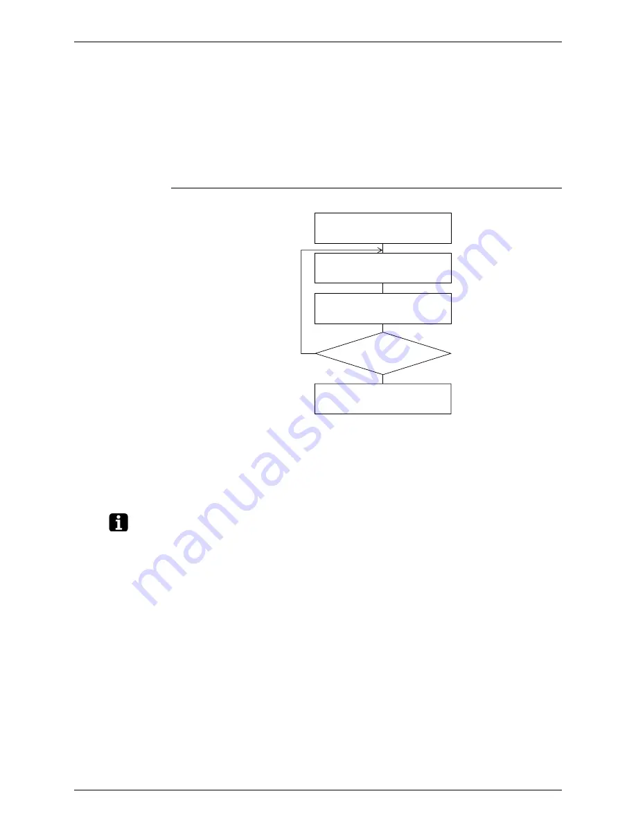 Daikin RSEYP16KJY1 Скачать руководство пользователя страница 82