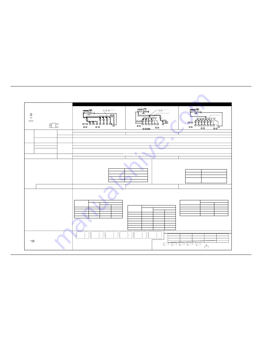 Daikin RSEYP16KJY1 Скачать руководство пользователя страница 172