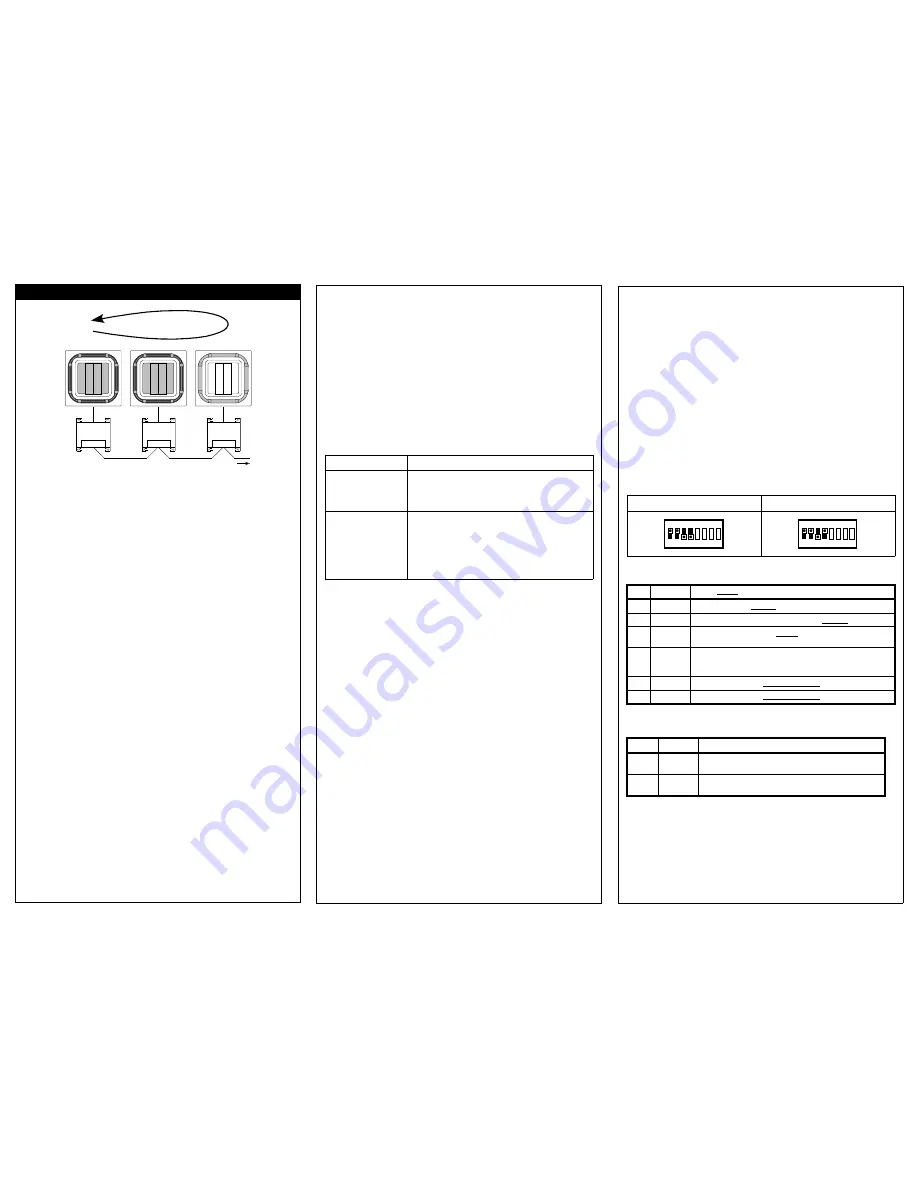 Daikin RTD-10 Скачать руководство пользователя страница 3