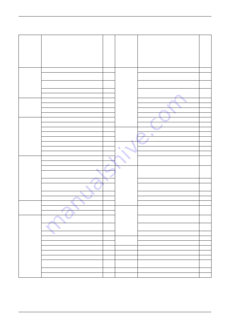 Daikin RXG25J2V1B Скачать руководство пользователя страница 12