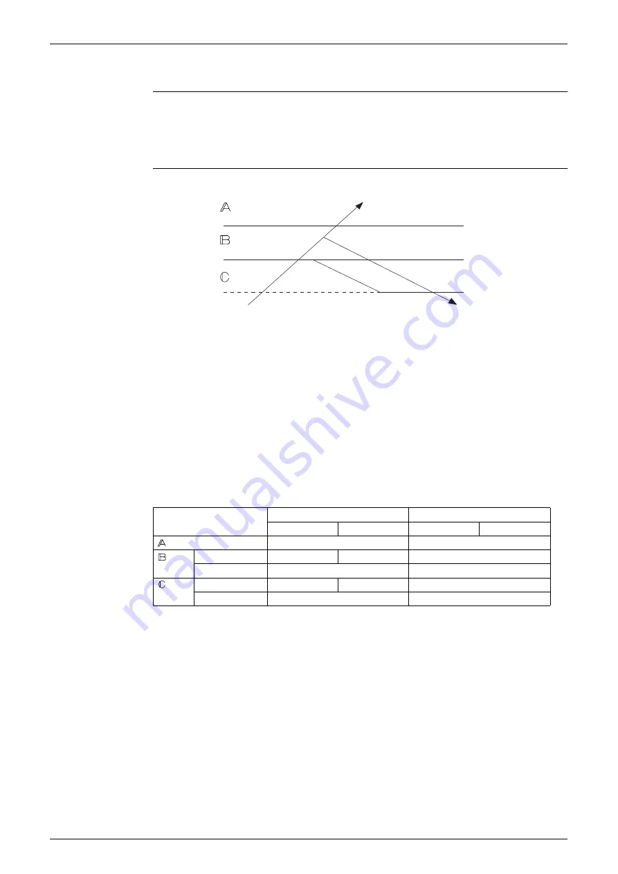 Daikin RXG25J2V1B Service Manual Download Page 43