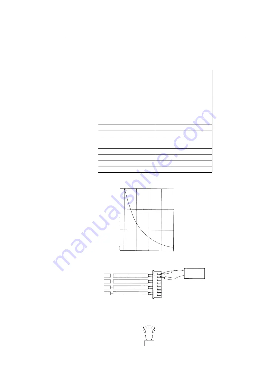 Daikin RXG25J2V1B Service Manual Download Page 119