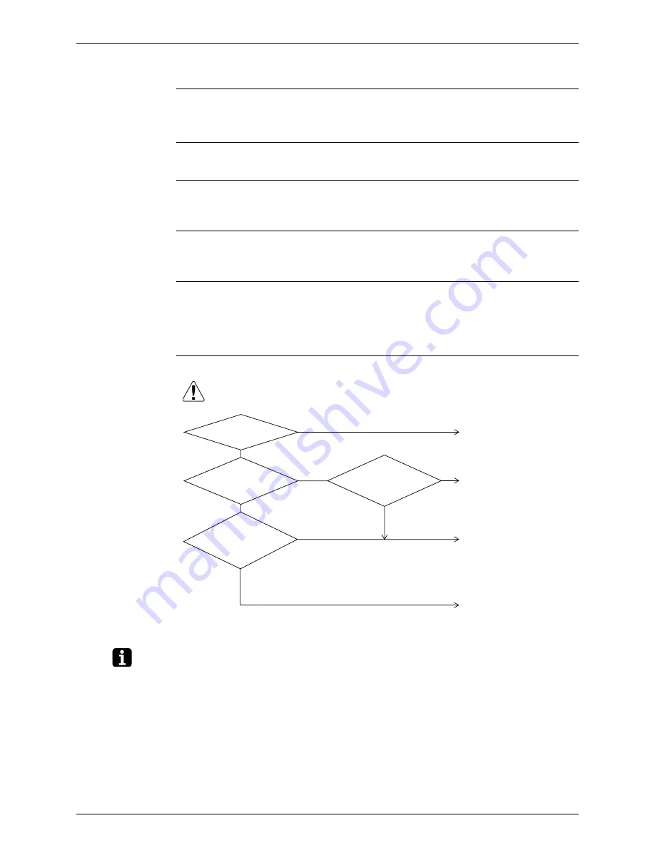 Daikin RXMQ4 5 6PVE Service Manual Download Page 199