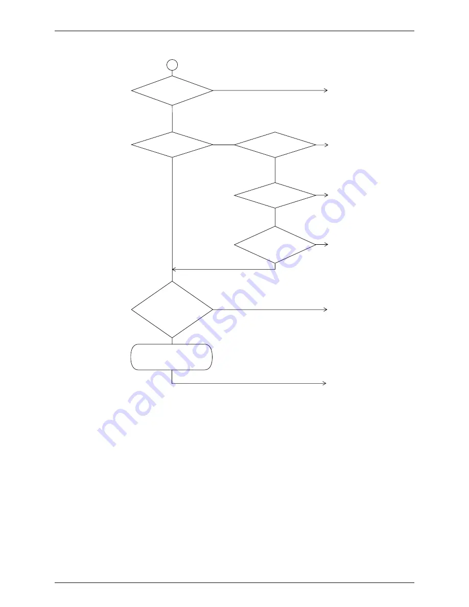 Daikin RXMQ4 5 6PVE Service Manual Download Page 211