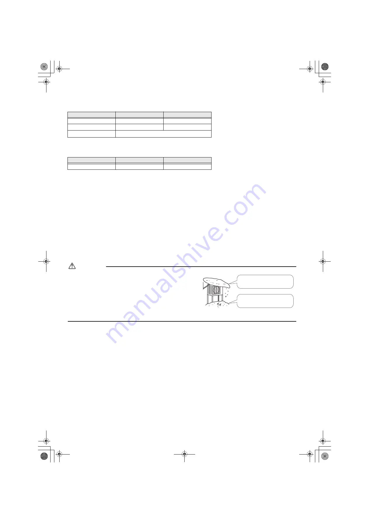 Daikin RXP50K3V1B Installation Manual Download Page 8