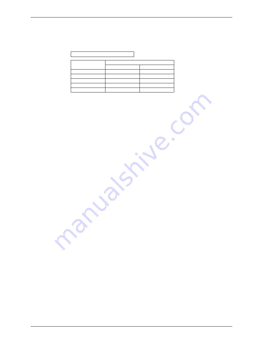 Daikin RXQ10PY1 Service Manual Download Page 37