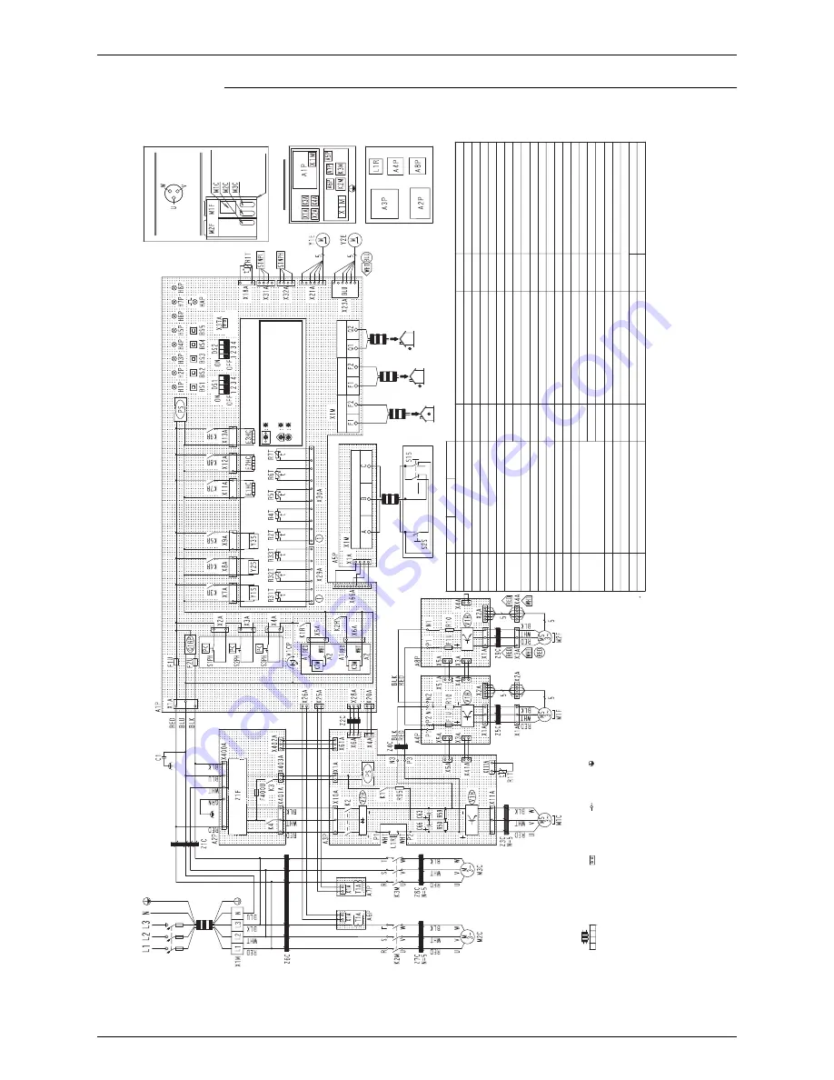 Daikin RXQ10PY1 Service Manual Download Page 192