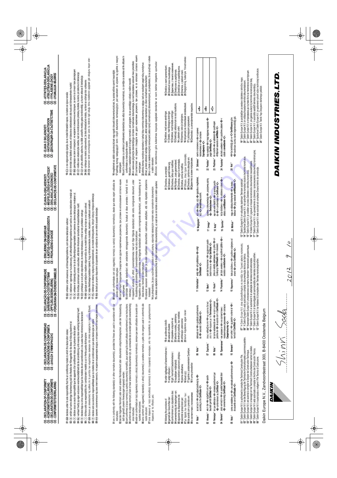 Daikin RXS20K2V1B Installation Manual Download Page 5