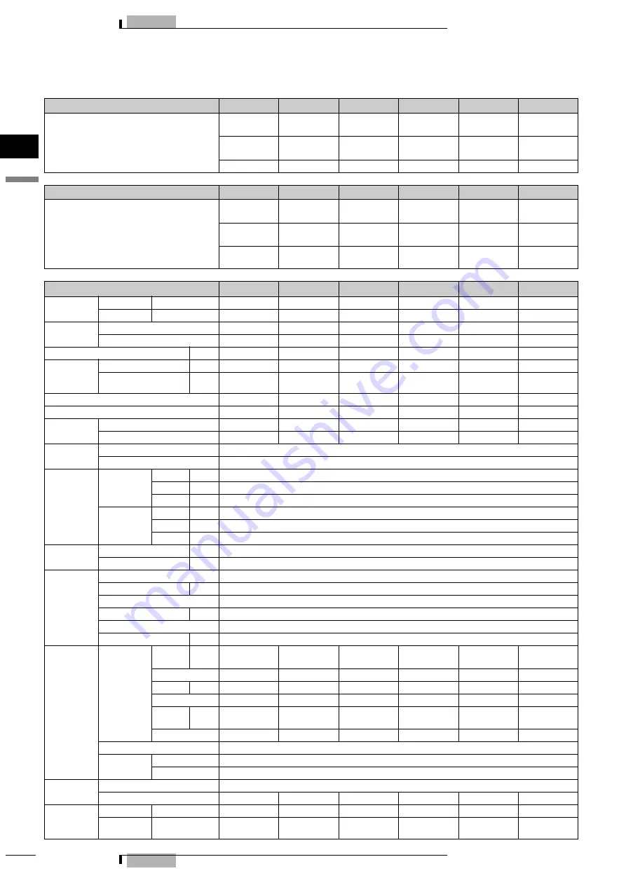 Daikin RXYHQ12-36P(8) Series Technical Data Manual Download Page 2