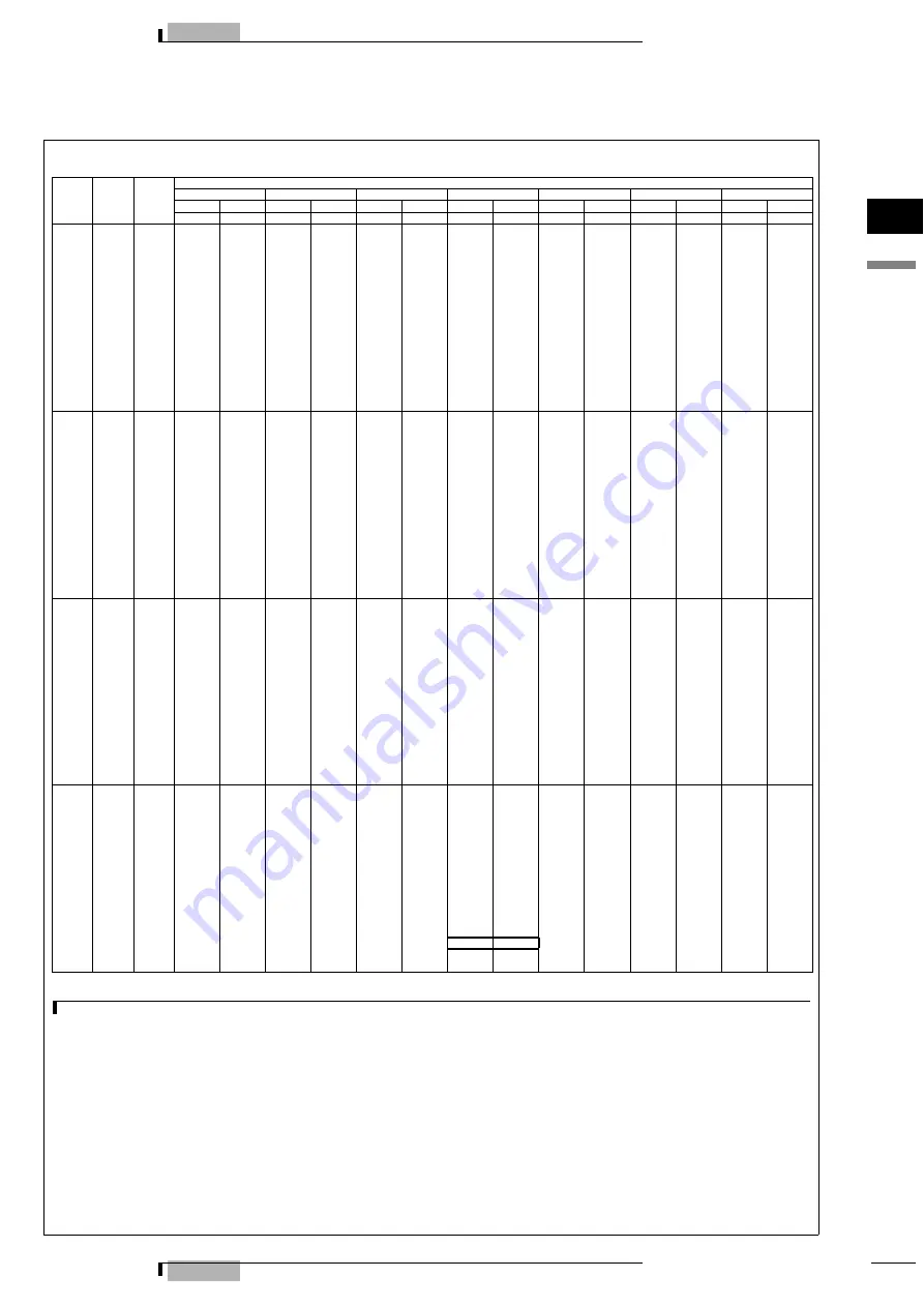 Daikin RXYHQ12-36P(8) Series Technical Data Manual Download Page 31